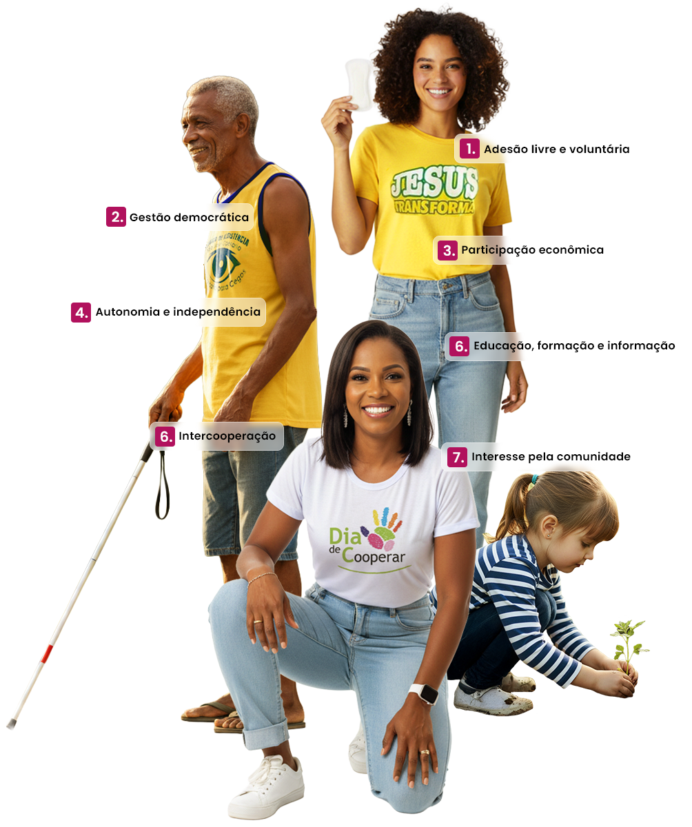 Equipe Inovar Projetos Cultura